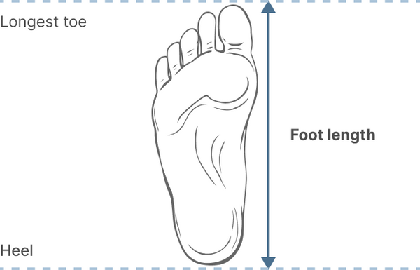 How to measure your foot